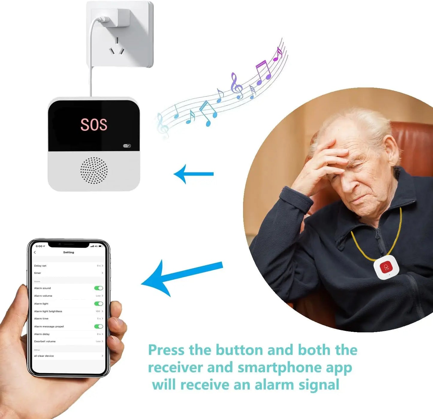 Emergency SOS Call Button  