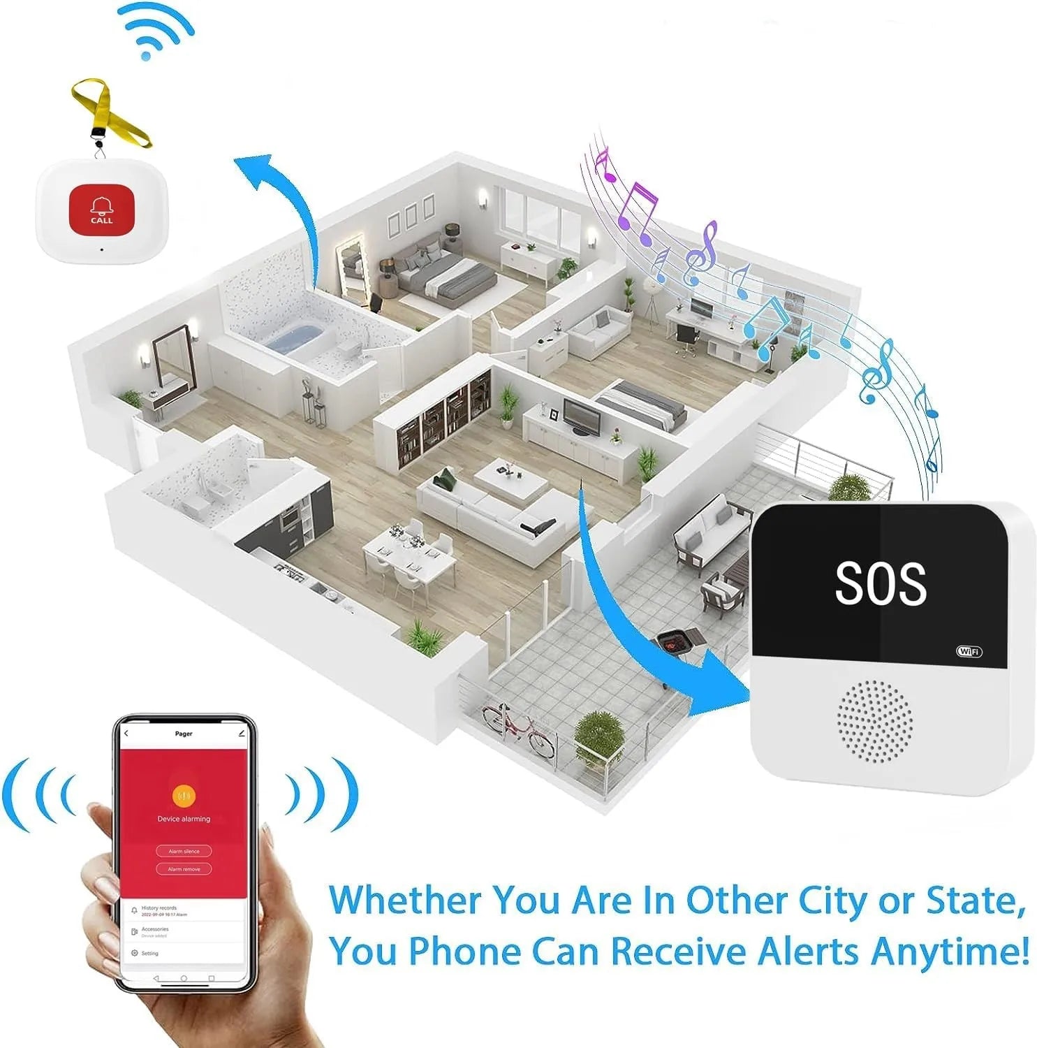 Emergency SOS Call Button  